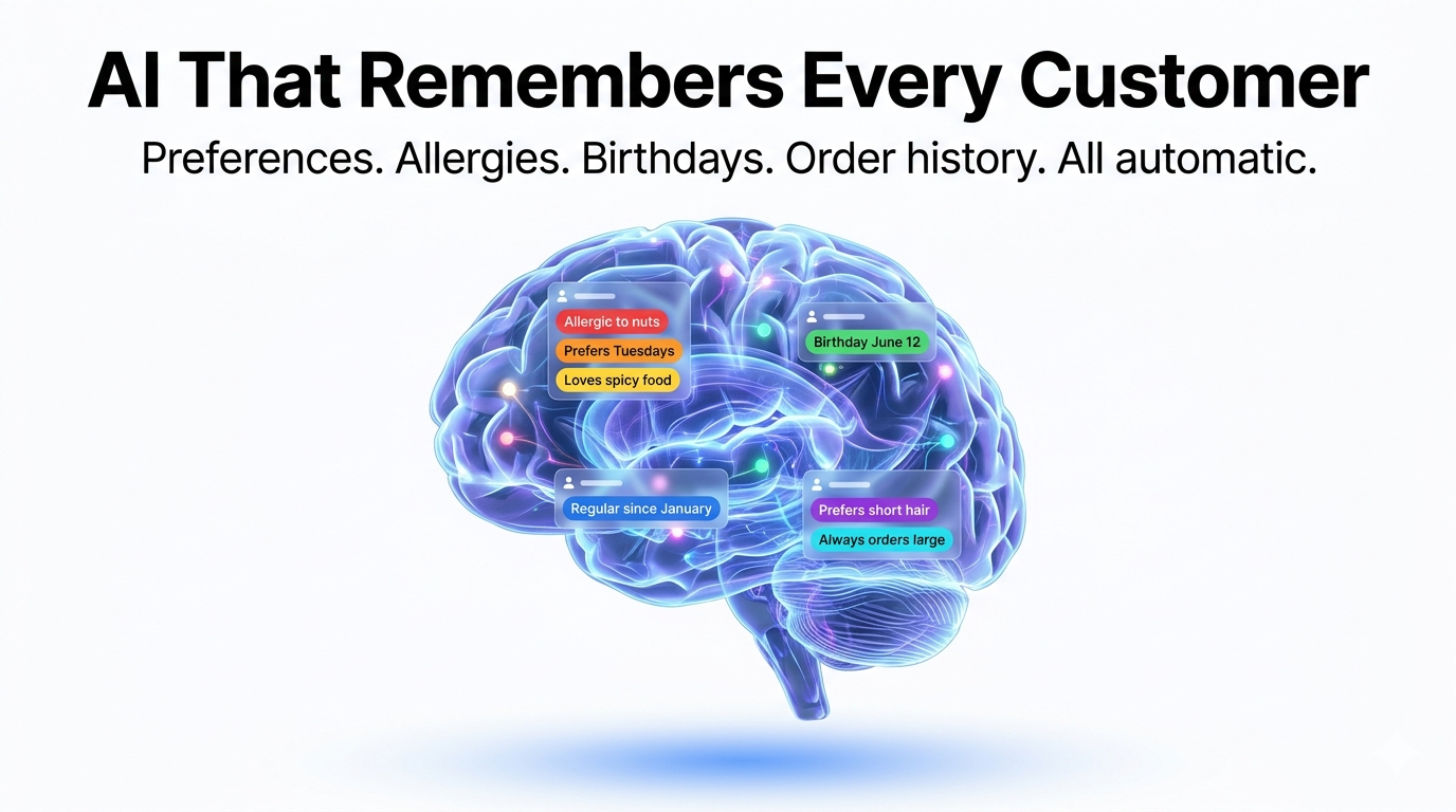 AI working while you sleep